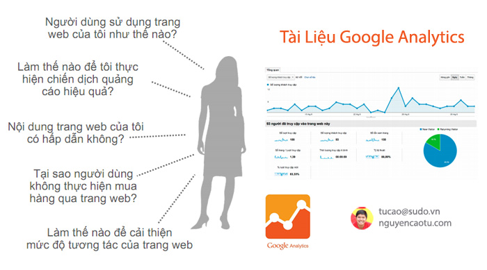 Tài liệu Google Analytics