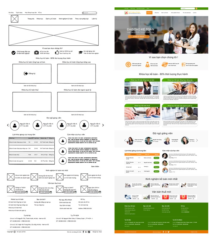 Balsamiq Mockups phần mềm thiết kế bố cục Website và Apps