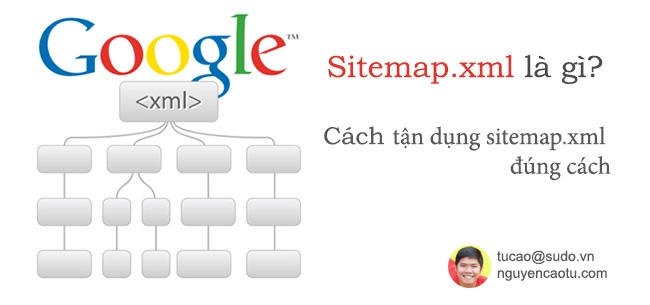 Sitemap.xml là gì?