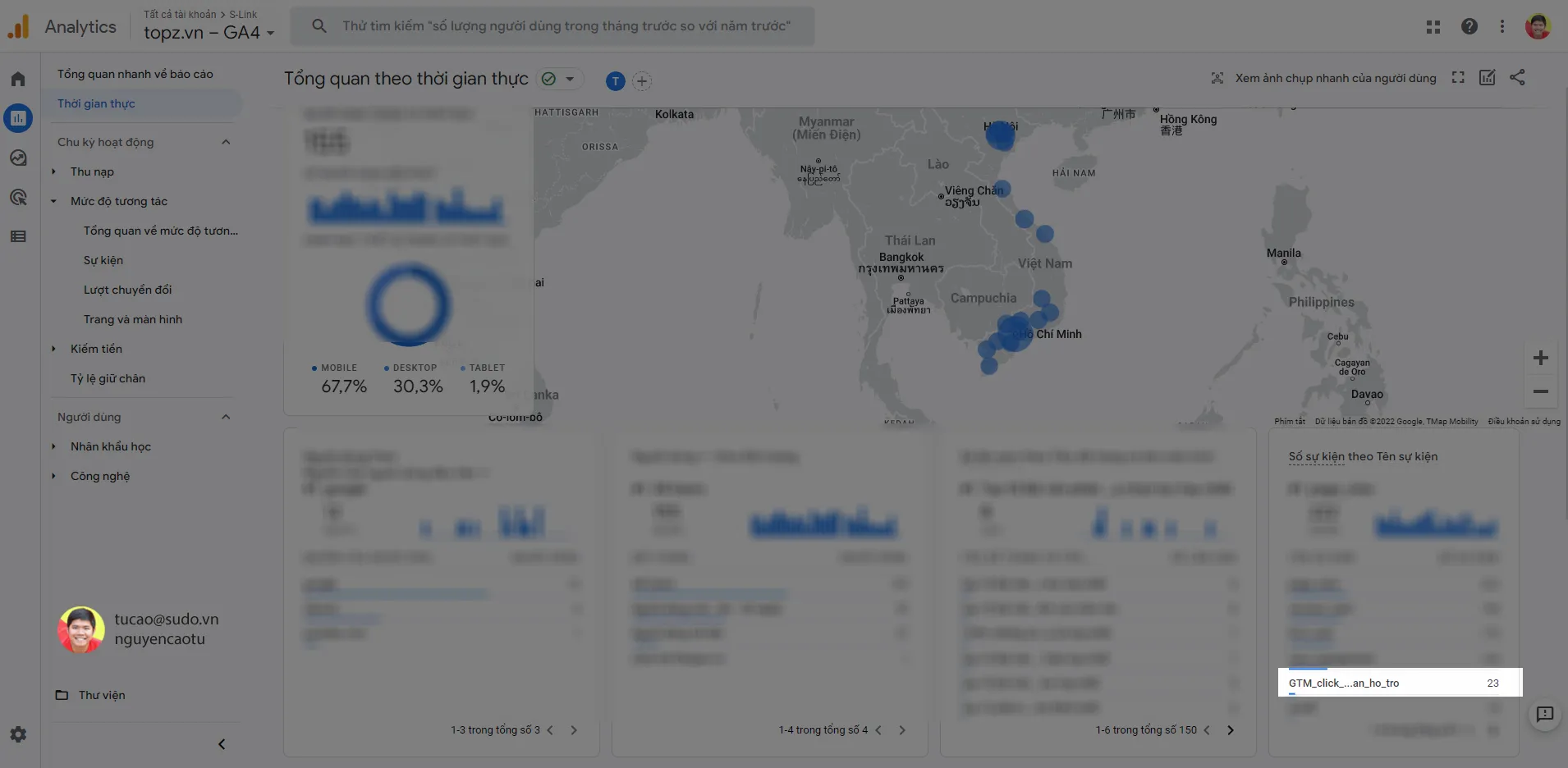 [GA4] Thiết lập sự kiện, đếm số người click vào một vị trí nào đó